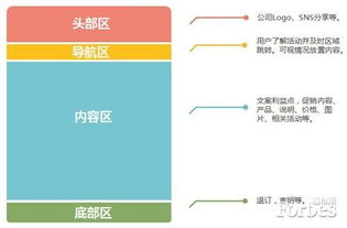 圣誕元旦雙節(jié)狂歡 電商郵件營(yíng)銷(xiāo)策略與經(jīng)貿(mào)咨詢洞察
